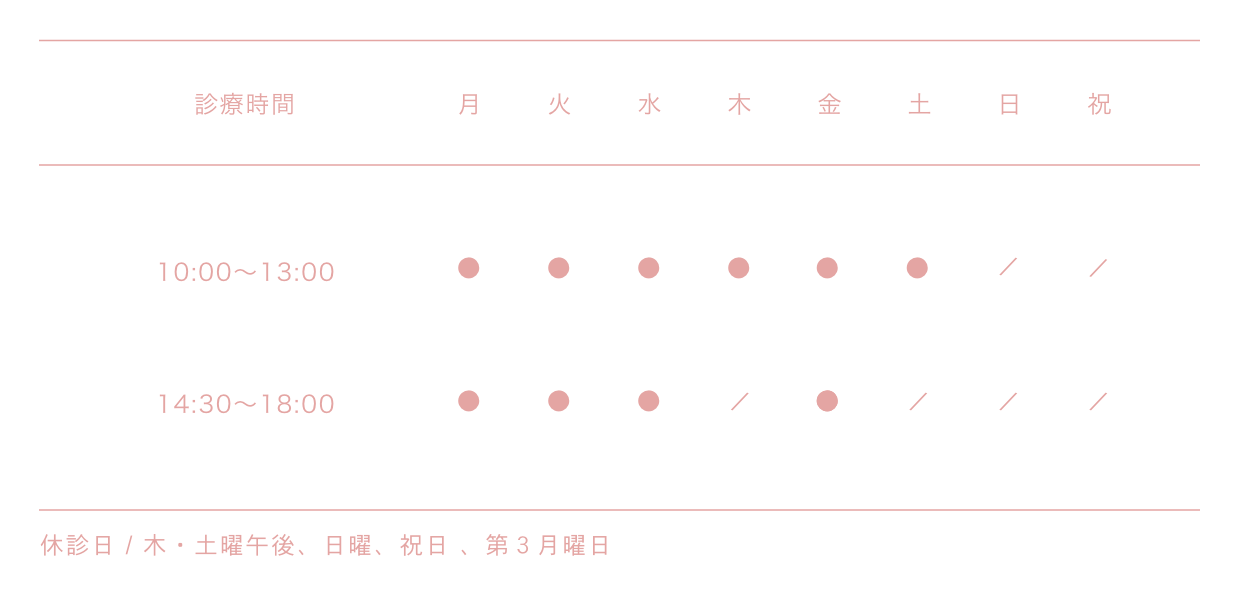 診療時間
