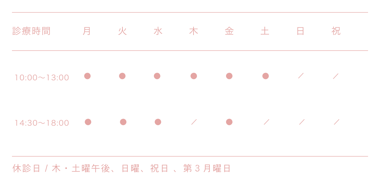 診療時間
